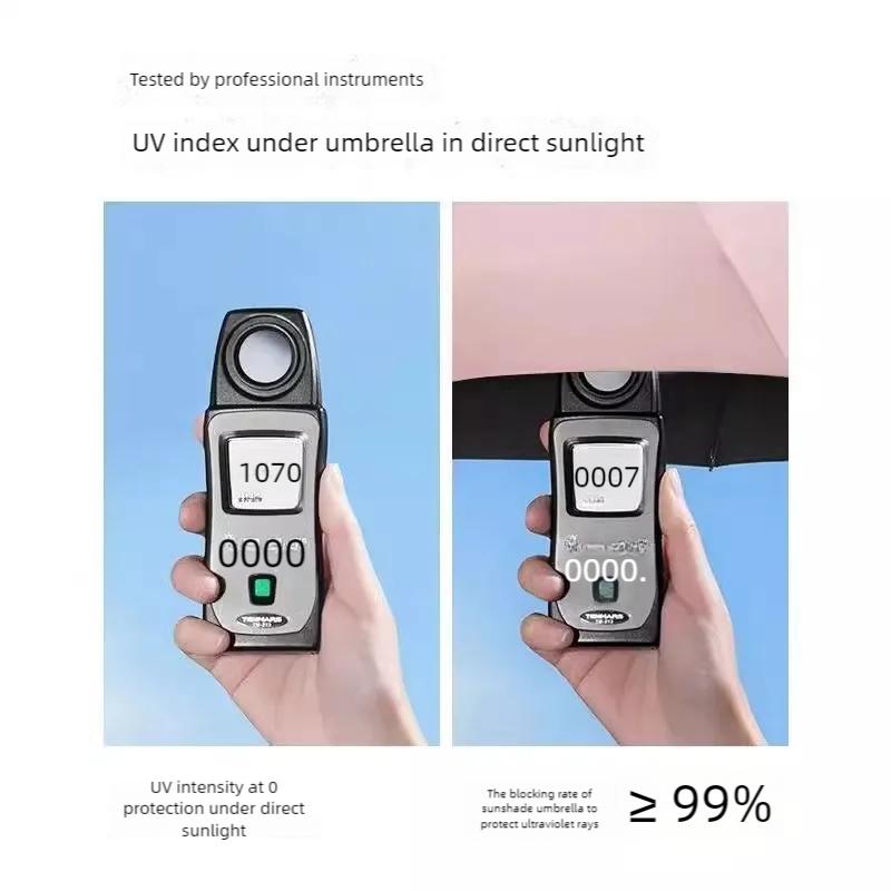 Kapselparaply Liten og Bærbar Ensfarget Solskjerm for Kvinner og Regn Dobbel Bruk Beskyttelse