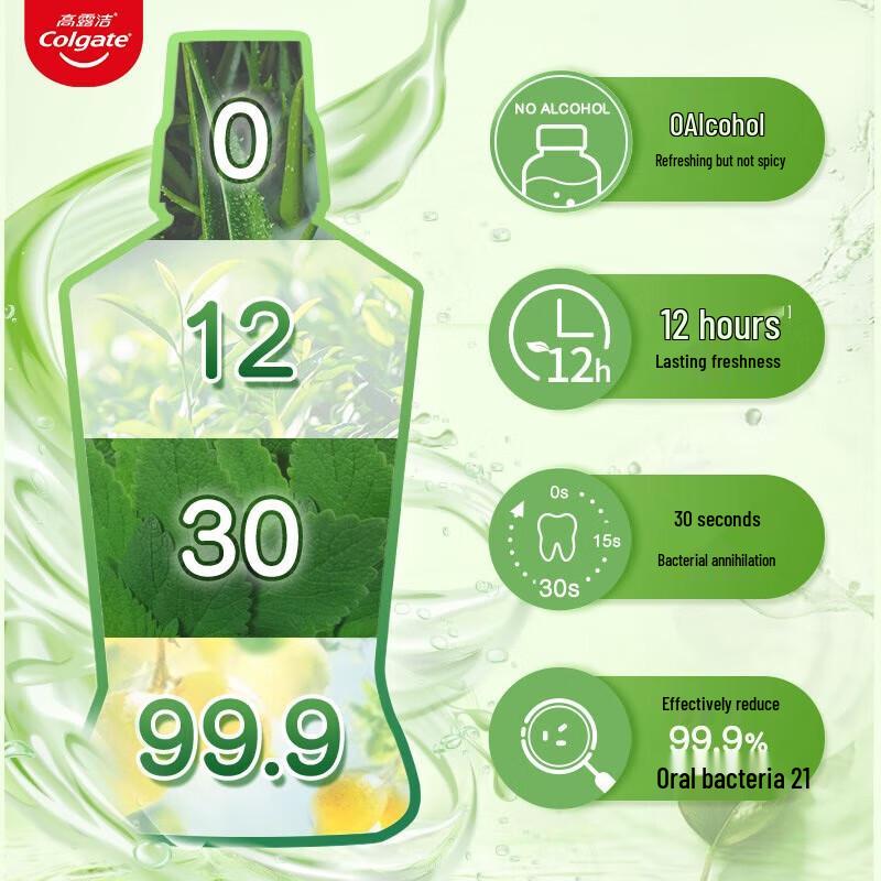 Colgate Icy Mint Mouthwash