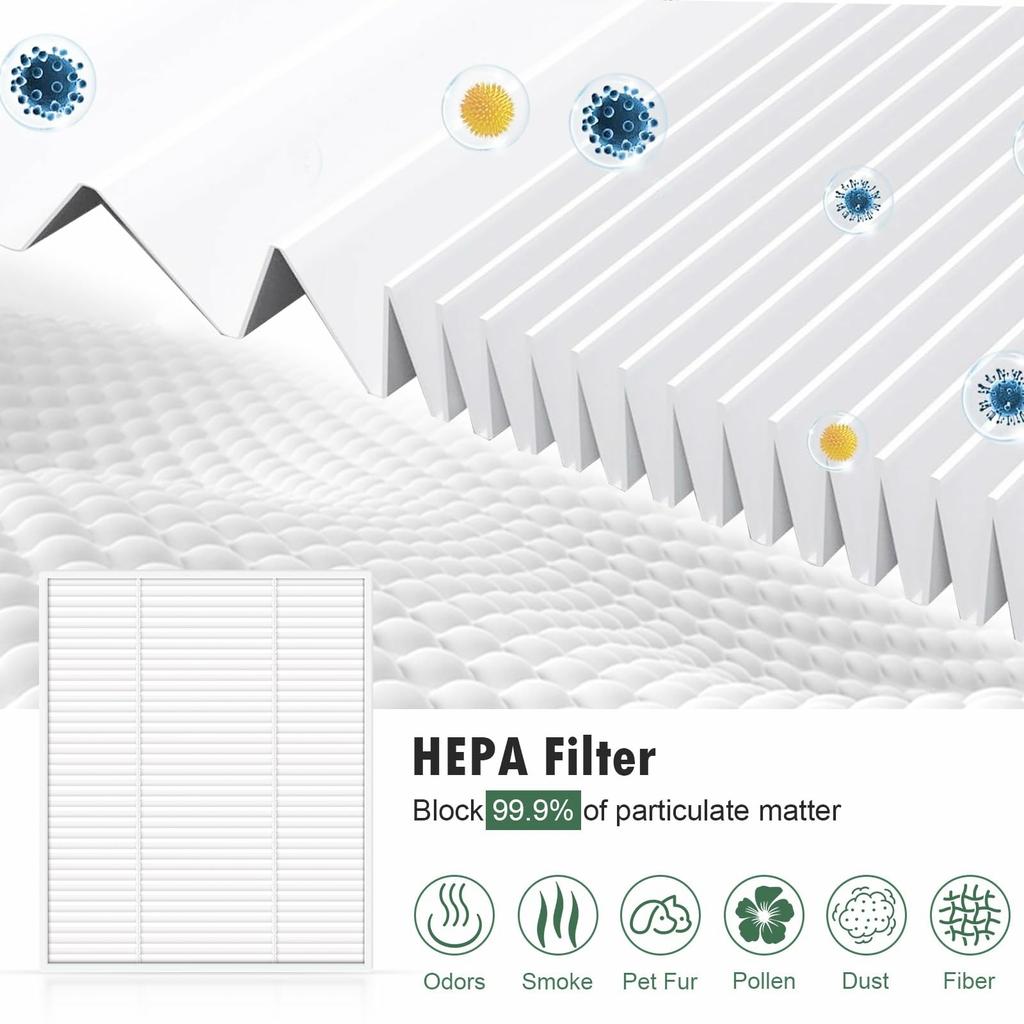 For Xiaomi Mijia 3C Ultra/iRobot Roomba 105 Combo/iRobot Essential/iRobot Y0140/Y01420/00120/00110 Replacement Filter Vacuum Cleaner Spart