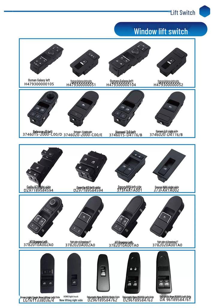 Mercedes-Benz Truck Door Exterior Handle for 3341/4141 Sany Zoomlion Concrete Pump Vehicles