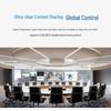 Rxeagle Professional Video Conferencing Solutions (CN version)