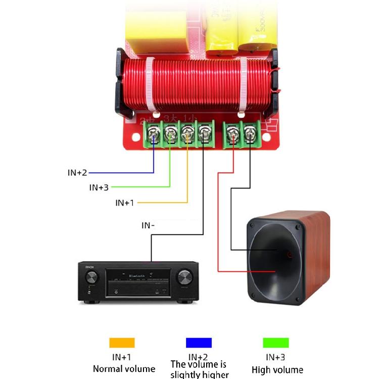 Portable High Power Frequency Divider Pure- Treble Divider for DIY Enthusiast