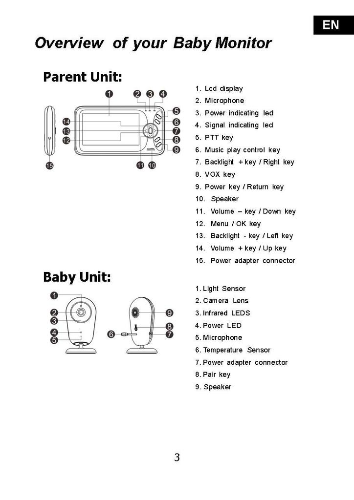 VB608 4.3" Baby Monitor with Night Vision and Wireless Features