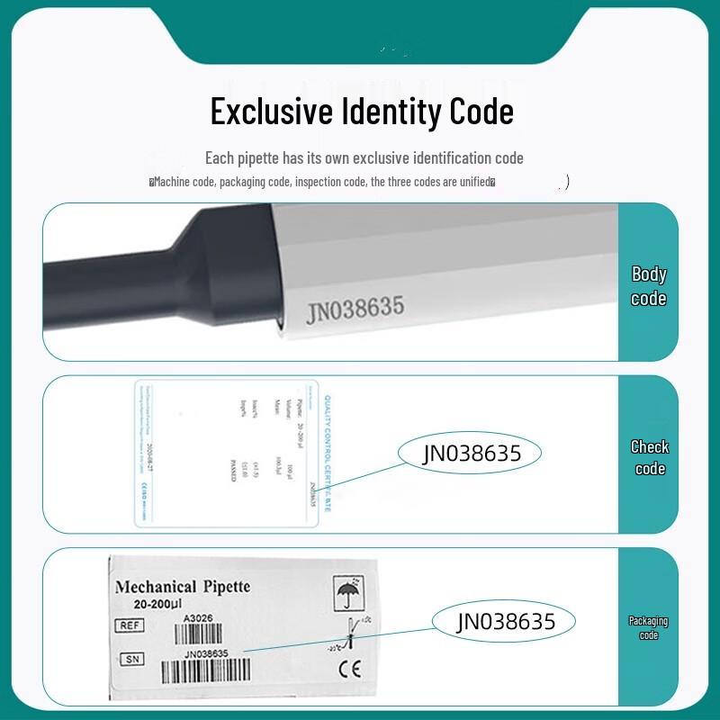 Adjustable Single-Channel Micropipette