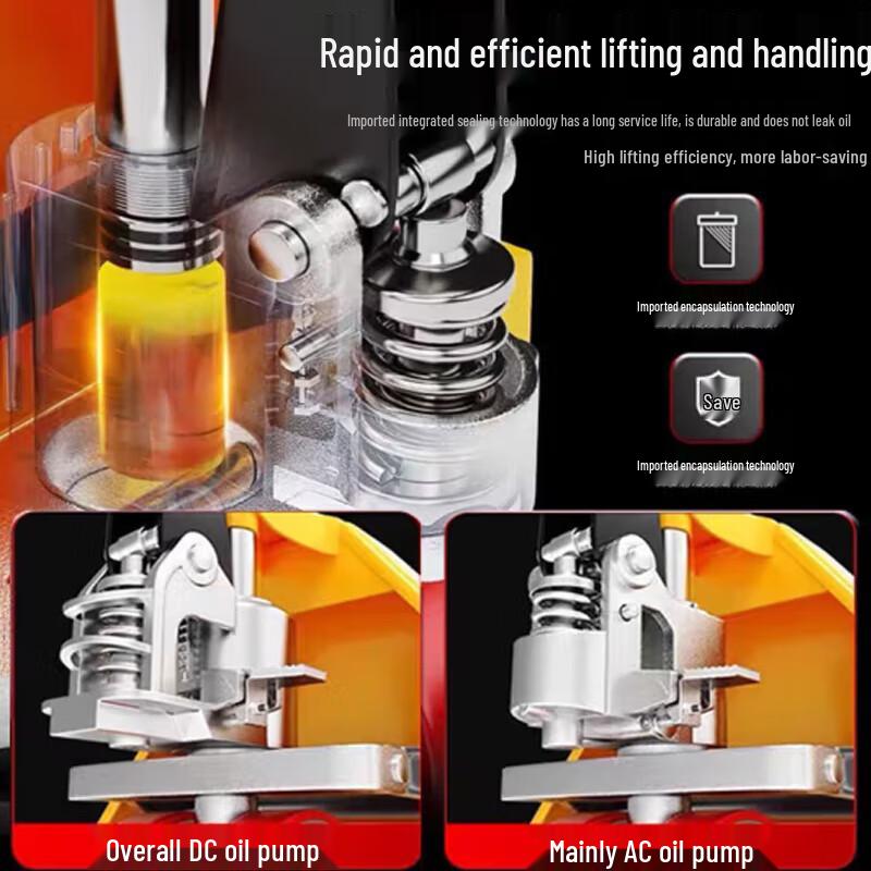 SPSR Manual Hydraulic Pallet Truck