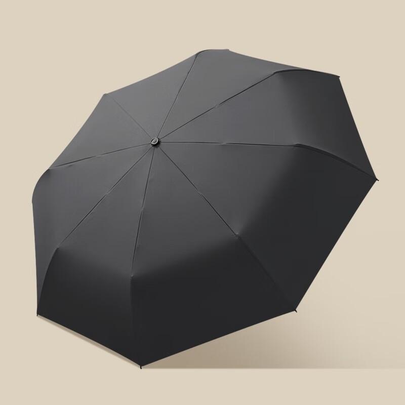 MAYDU Automatic Three-Fold UV Protection Umbrella