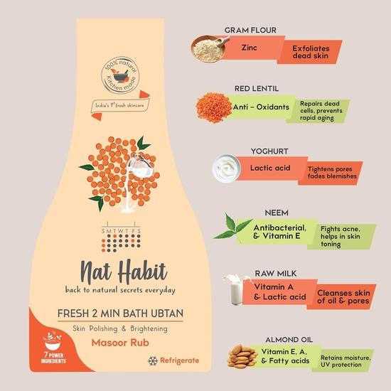 Nat Habit Fresh Masoor Rub Bath Ubtan, 2 Minute Body Scrub For Skin Softening & Radiance, Ayurvedic Inspired, 80 G Each (Pack of 2)