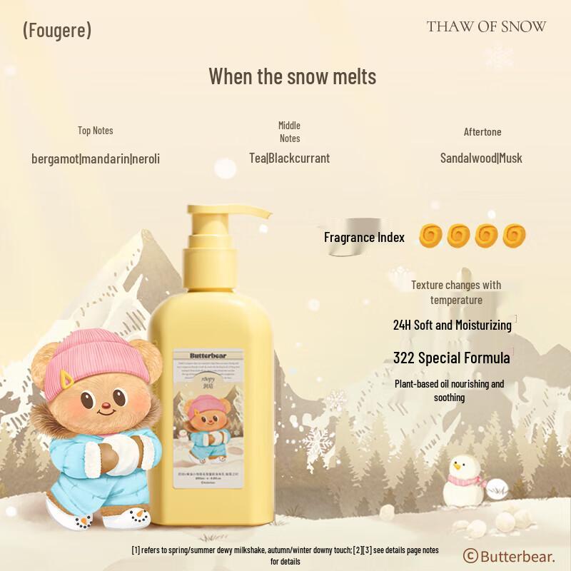 Runpei Butter Bear Fougere Body Lotion