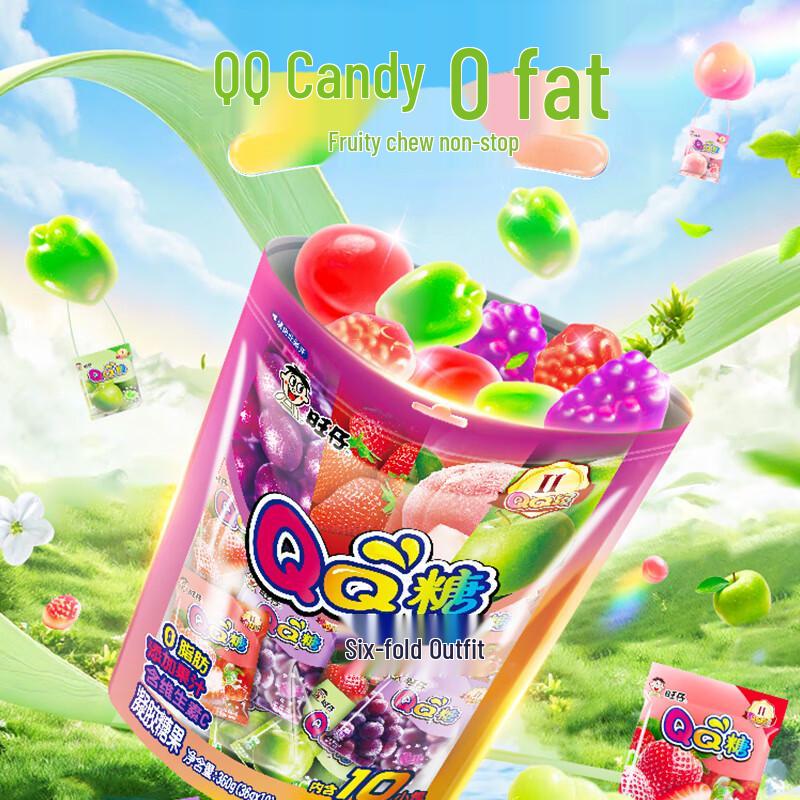 Wangwang QQ Candy