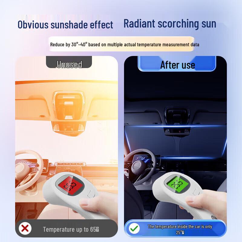 BYD Car Sun Shade Sunscreen: E2, Qin, E6, Han, Song Plus DMI, Dolphin, Yuan, Tang, Song L, Heat Insulation Umbrella Cover.