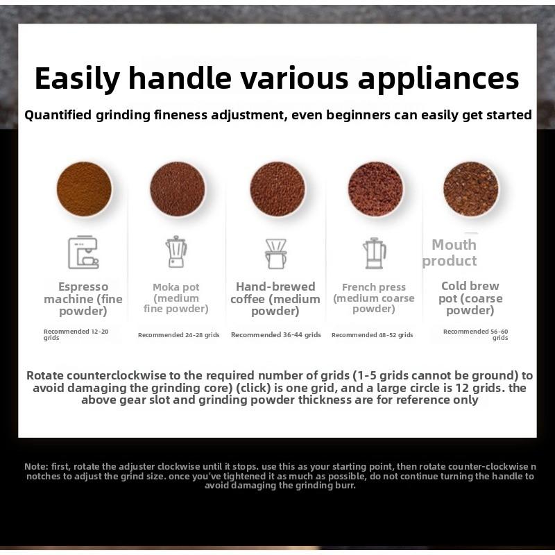 Coffee Bean Grinder, Hand-operated Coffee Grinder, Hand-cranked Coffee Grinder, Manual Coffee Grinder, Manual Coffee Grinder Machine