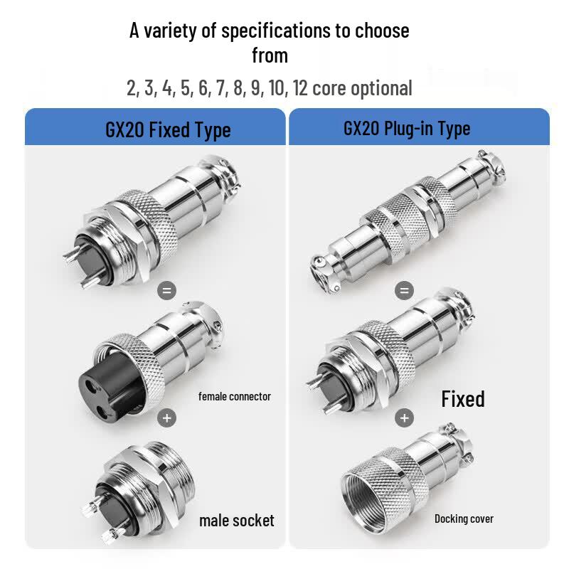 KUICC Aviation Plug and Socket Cable Connector