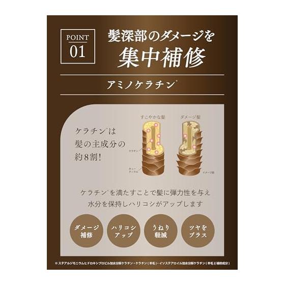 Diane Diane [Large Capacity] Shampoo [Damage Repair] Floral & Berry Scent Perfect Beauty Extra Damage Repair Refill 660ml