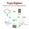 Tuya Zigbee Smart Temperature and Humidity Sensor with LED Screen Display CR2032 Battery for Assistant