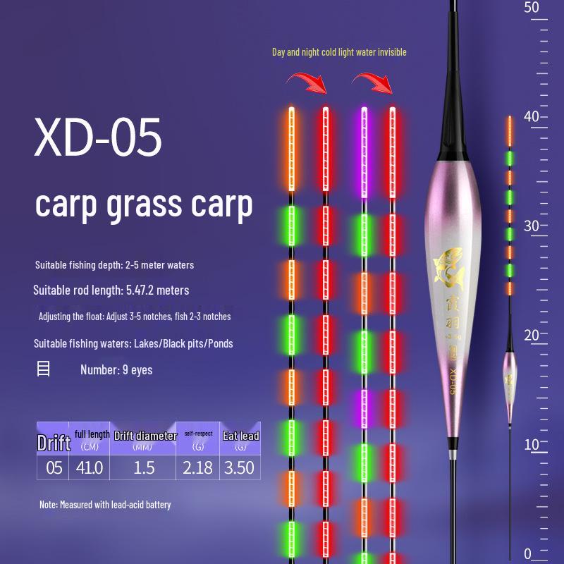 High Sensitivity Color-Changing Electronic Fishing Float for Day & Night Use