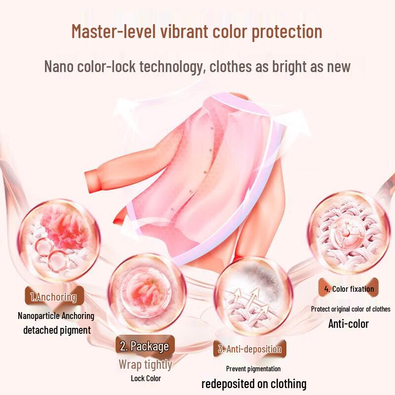 Liby Color Protect & Softening Laundry Detergent