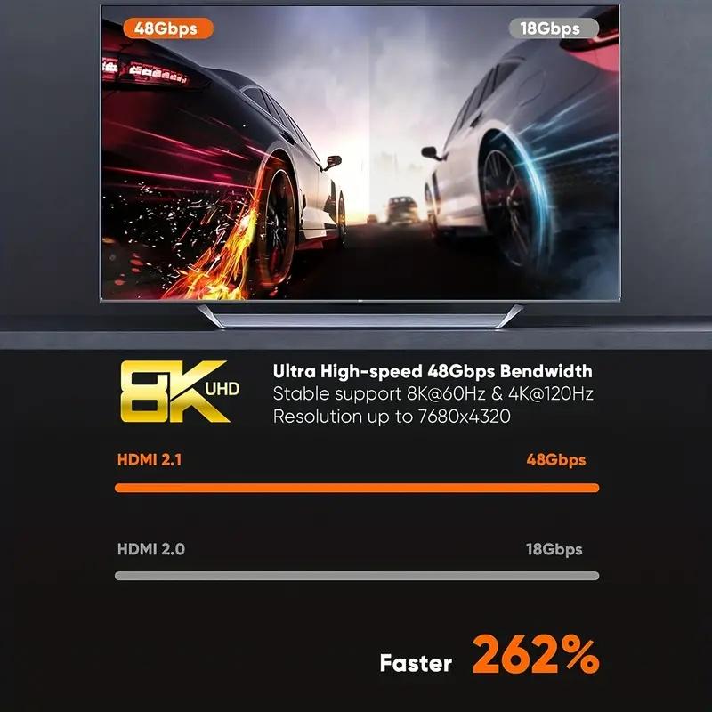 MIZIQIER Long 8K HDMI 2.1 Cables 48Gbps Ultra High Speed Braided Cord-4K120Hz 8K60Hz for Roku TV/PS5/PS4/HDTV/RTX 3080 3090 4