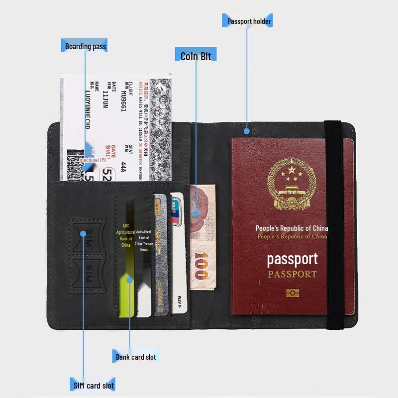 Portapasaporte de Viaje con Bloqueo RFID