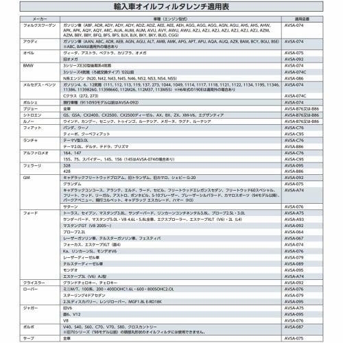 Kyoto Machinery Tools (KTC) Cup Type Oil Filter Wrench AVSA-A74