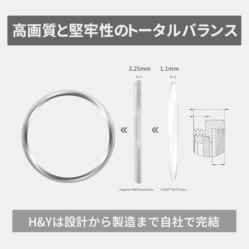 H&Y Lens Protection Filter 77mm Ultimate HD Protector, Screw-in Type, 0.1% Reflectance, High Flatness, Slim Frame, Knurled Finish, Anti-Static, Stain-