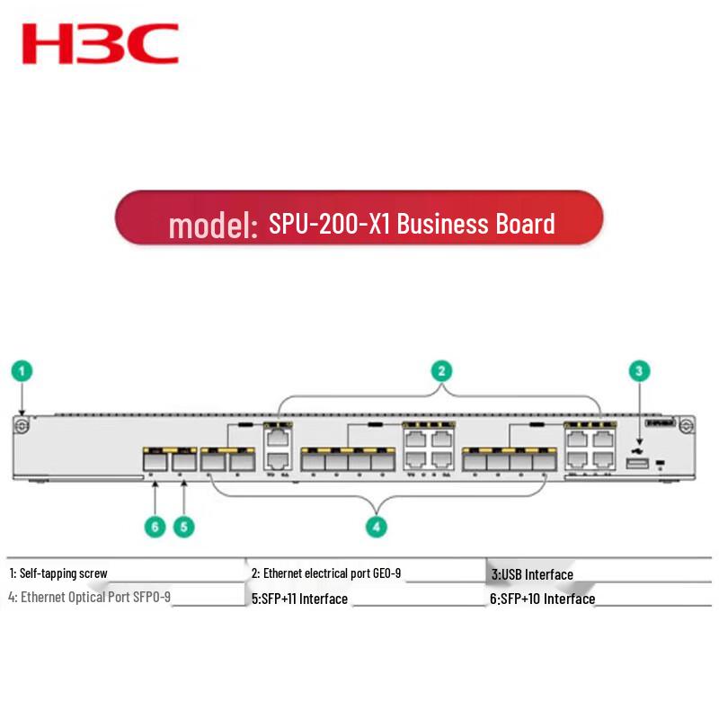 

H3C MSR56 SPU-200-X1 Service Processing Module