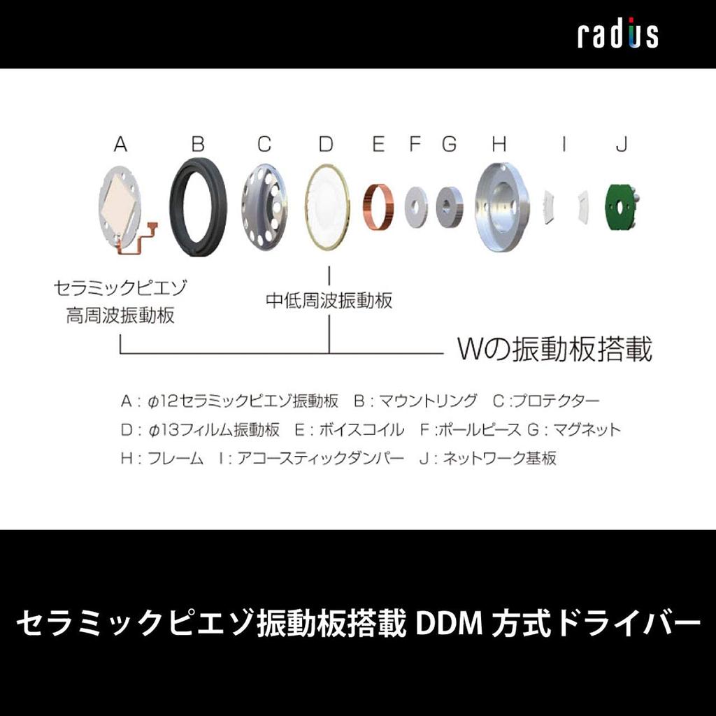 Radius Audio MMCX Replacement Double V Series HP-TWF31 Hi-Res Earphones Cable, (W n°3 (Black) + 2.5mm Plug)
