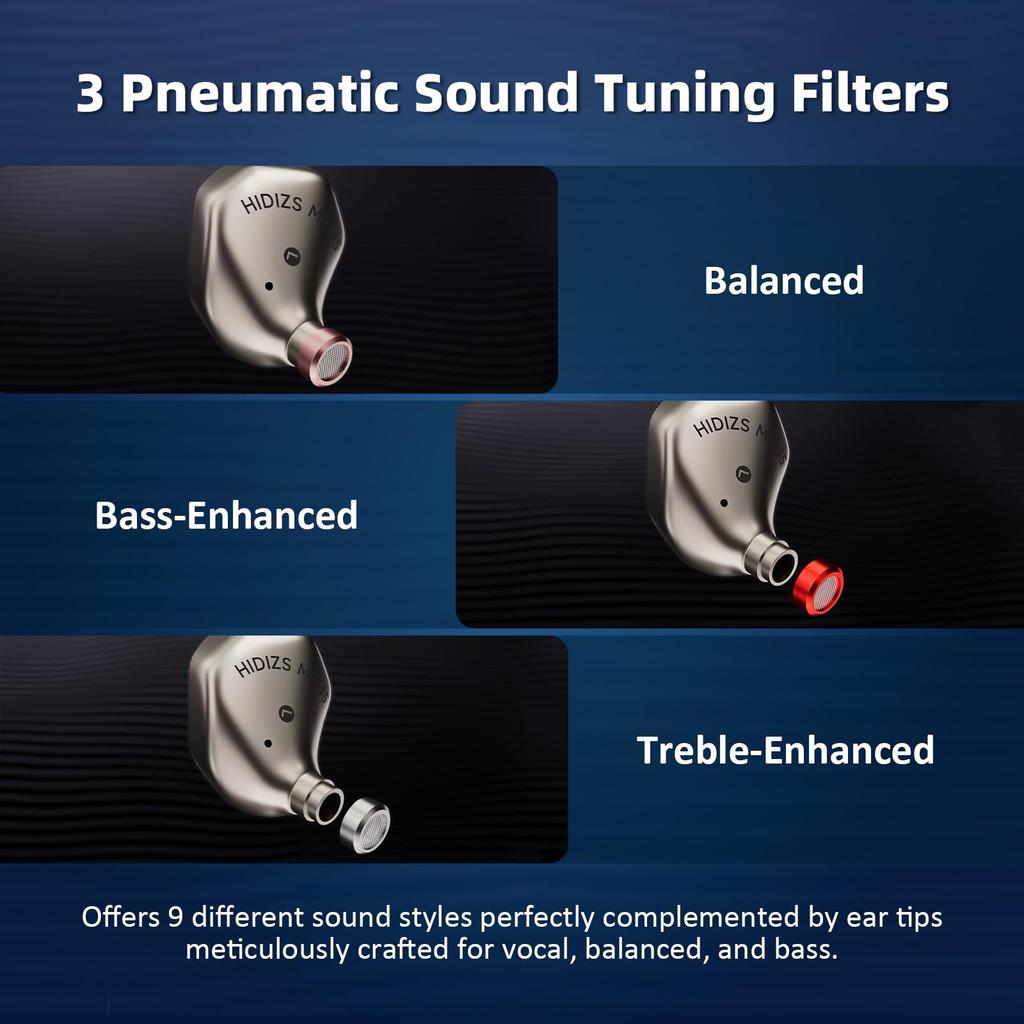 HIDIZS MP145 Monitors for Extra Large Planar Magnetic Includes 3 Sets of Replaceable Tuning Lightweight Aviation Aluminum Alloy Jack In-Ear Gaming,