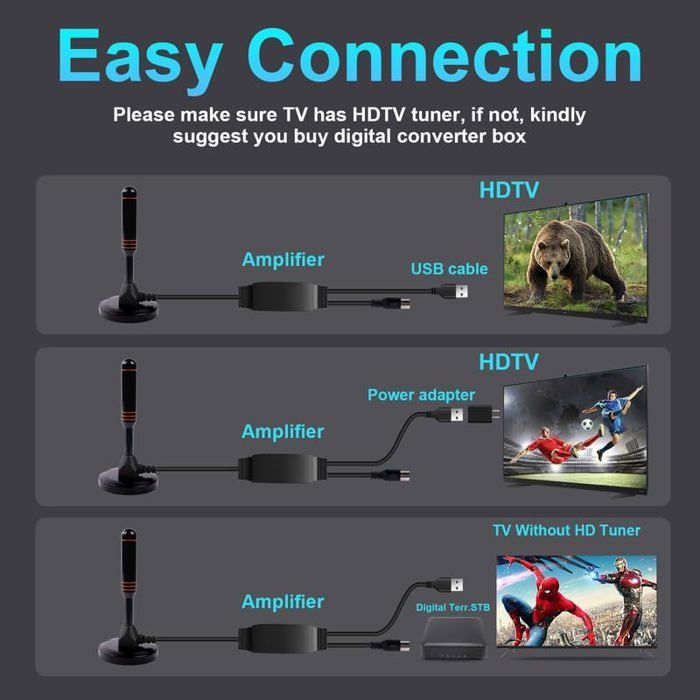 Antenne TV - 100DRINE - Q1-3553654 - Rotation 360° - Base magnétique - Amplificateur TNT