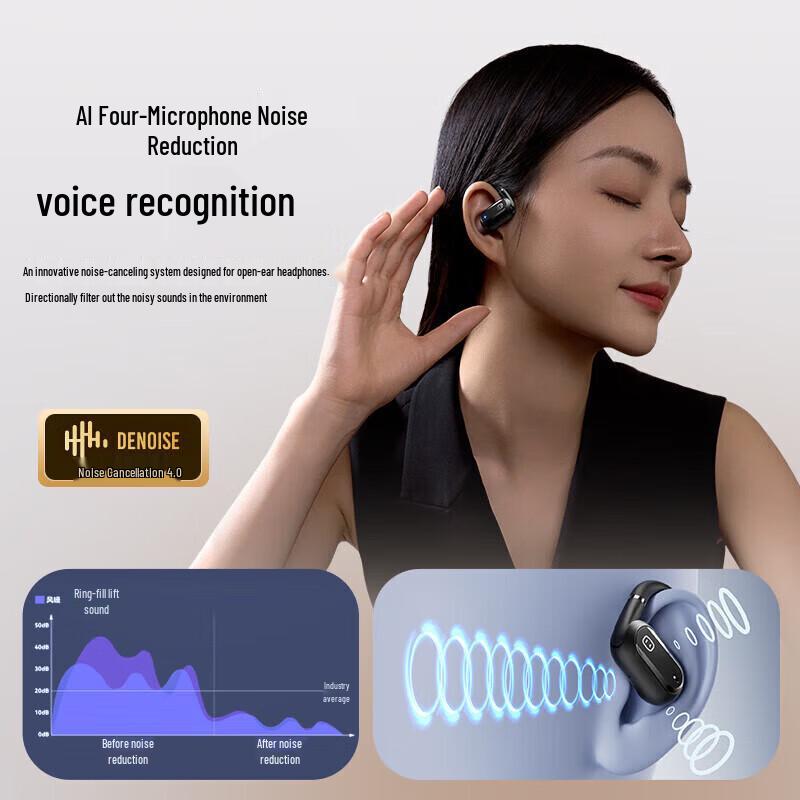 Xiaodu Air Conduction Open-Ear Noise Cancelling Bluetooth Headphones