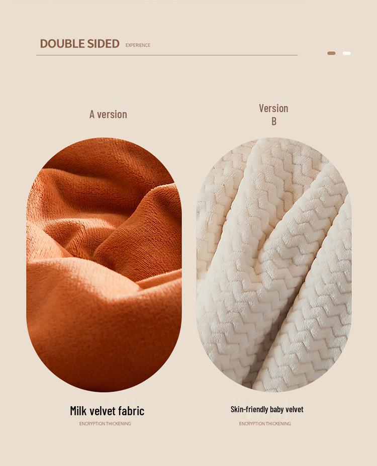 Thickened Three-Layer Milk Velvet Baby Blanket, Machine Washable Fleece Gift Cover