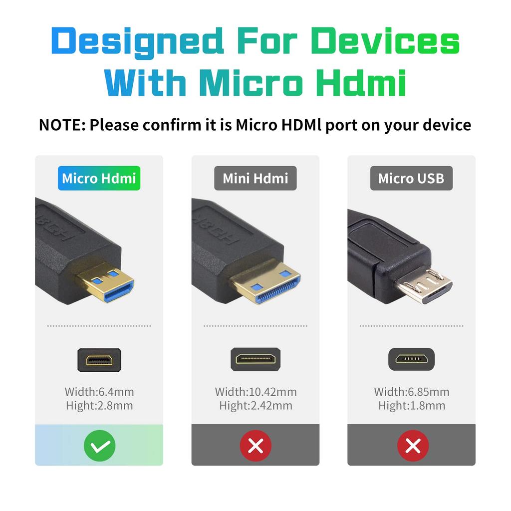 Duttek Micro HDMI na HDMI prodlužovací 8K HDMI na Micro HDMI krátký Micro HDMI samec na HDMI samice konvertorový kabel s podporou dynamického HDR pro digitální