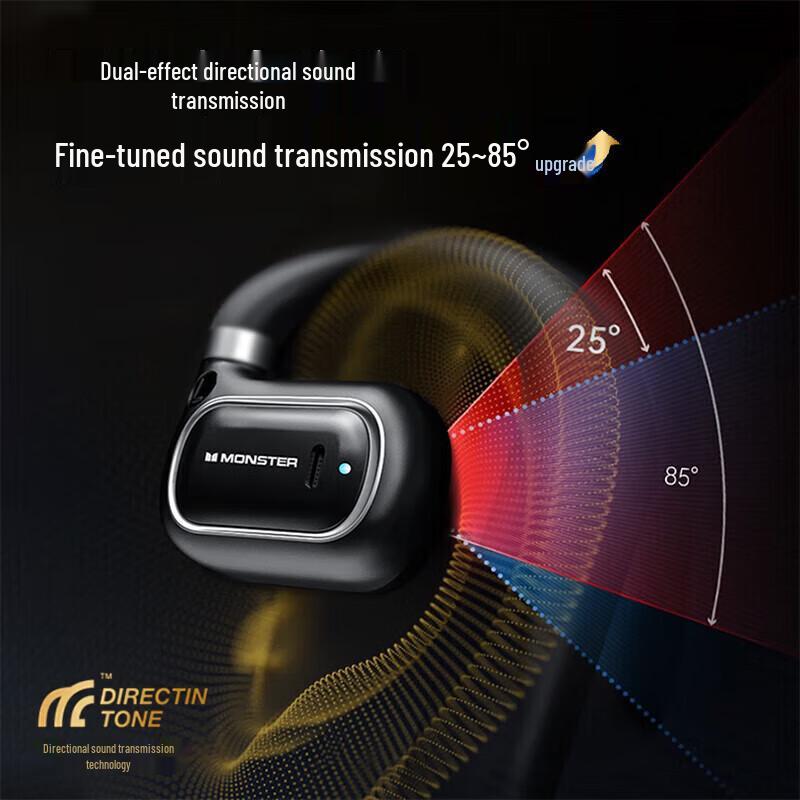 Monster Airlinks Turbine Open-Ear Bone Conduction Wireless Sports Earbuds