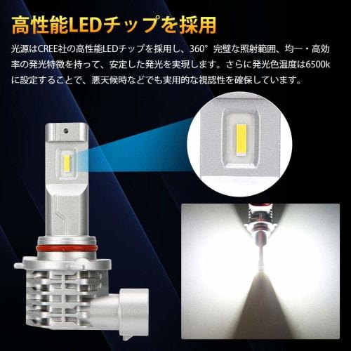 SUPAREE HB3 HB4 Led Headlight, Compatible with New Vehicle Inspection, Compatible with 12V/24V Cars (compatible with Hybrid Cars and EV Cars), White 6