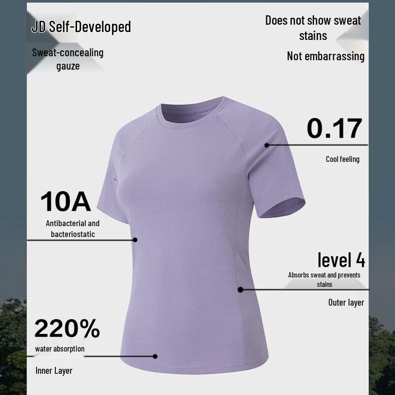 JD FASHION Women's Breathable Quick-Dry Round-Neck T-Shirt