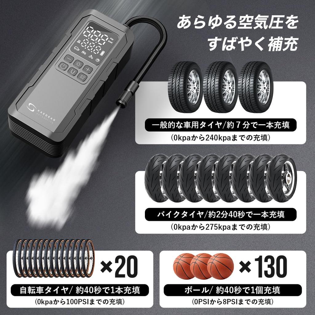 Kaedear Automotive Electric Air Pump for and Adjusts Tire and Provides Tire Features Include a Mobile Function and LED Model Cars, Motorcycles,