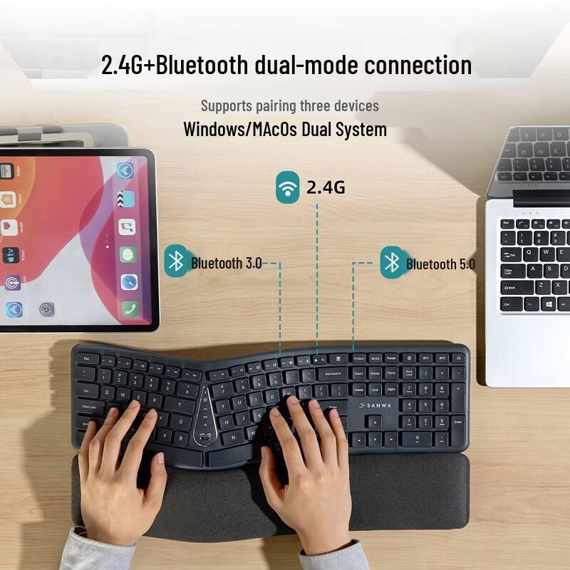 SANWA Ergonomic Wireless Keyboard with Silent Keys