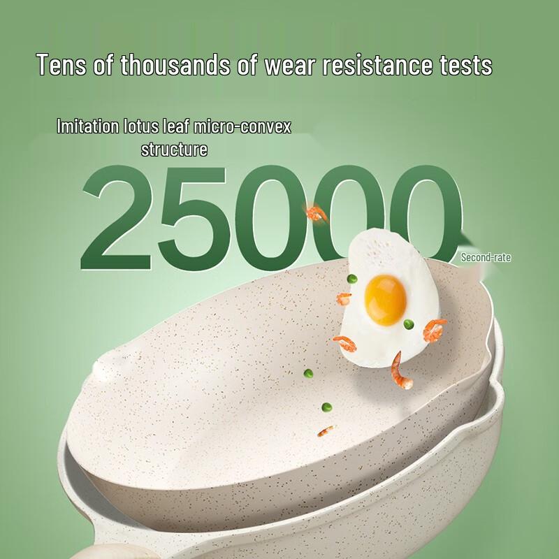 Chui Da Huang Großer Weißer Antihaft-Wok