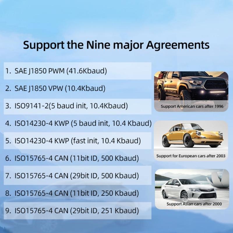 2.8in Color Screen Code Reader OBD2 Scanner Battery Tester Auto Diagnostic Scan Tool with Freeze Frame Readiness