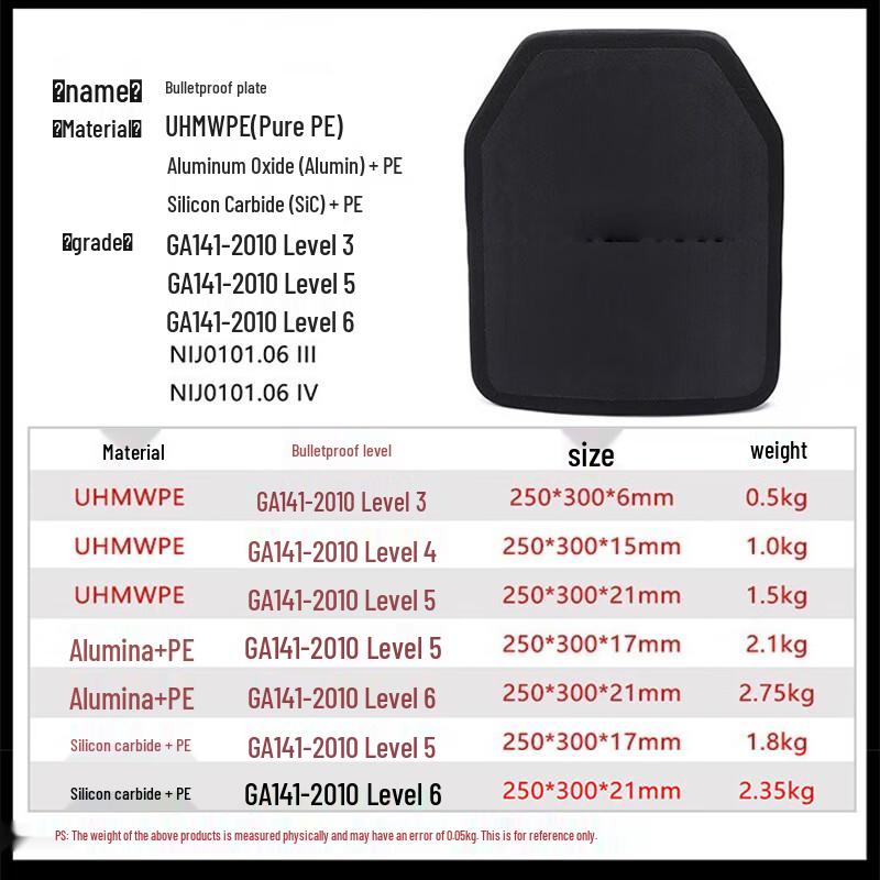 Tactical Plate Carrier Vest