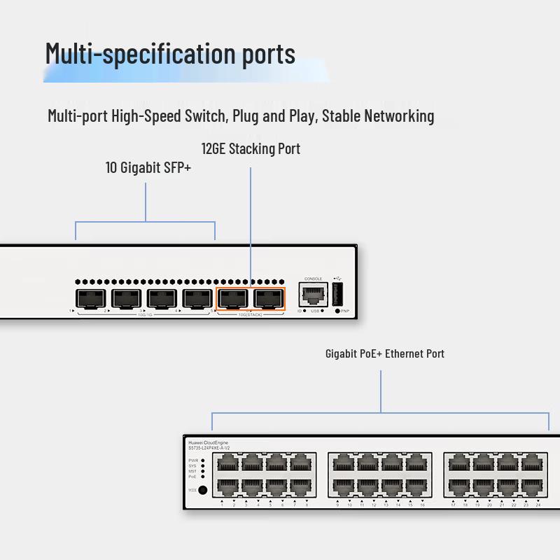 Huawei S5735-L24P4XE-A-V2 Enterprise PoE Switch