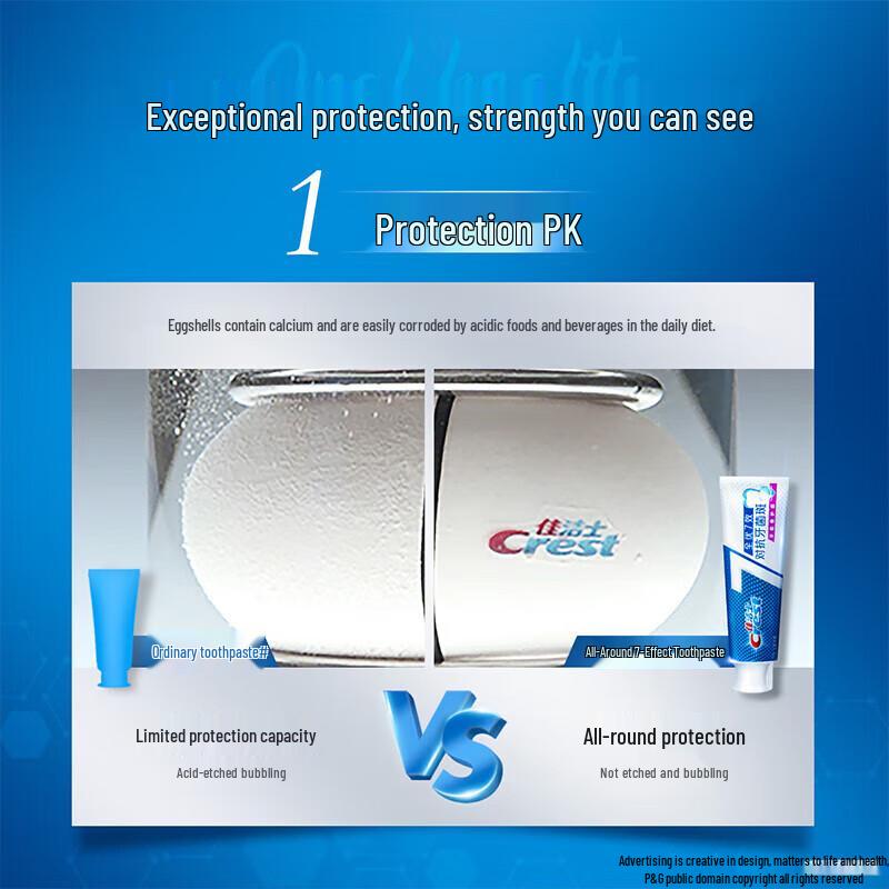 Crest 7-Effect Anti-Sensitivity Whitening Toothpaste