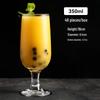 Shangqi Household Glass Cold Drink Cups, Set of 4
