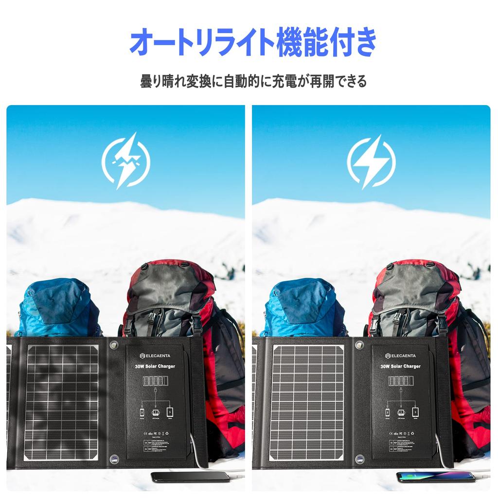 ELECAENTA 30W Solar Panel with 3 USB Ports, PD18W/QC3.0 Fast Charging, Reverse Current Protection, Slim and Ultra-Lightweight, ETFE Material, Foldable