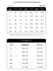 Jeanswest Men's Lightweight Summer Sport Shorts