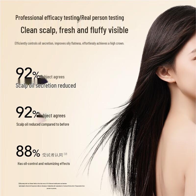 Little Dream Garden Oil Control & Volumizing Shampoo