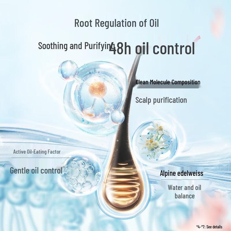 Adolph Purifying & Refreshing Essential Oil Shampoo