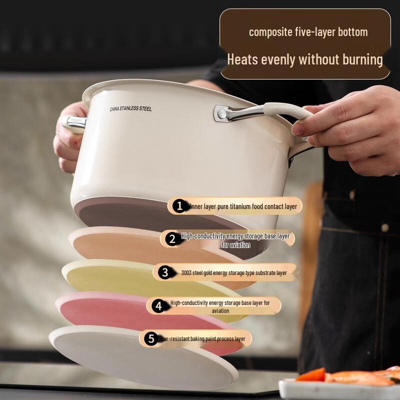 ZISIZ Ceramic Non-stick Soup Pot