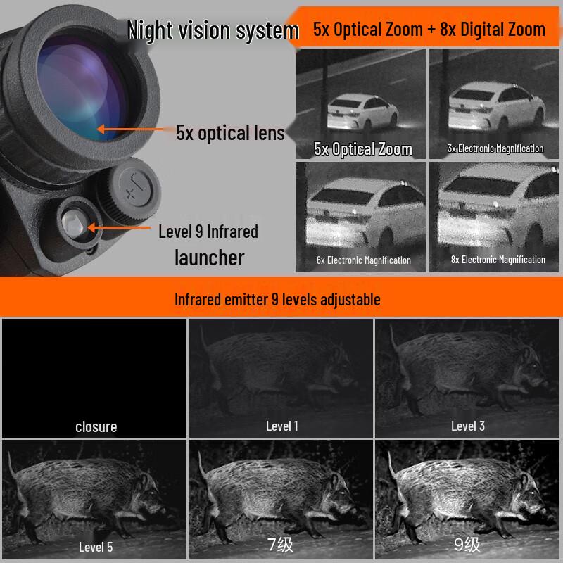 SAGA 10x Digital Day/Night Vision Monocular