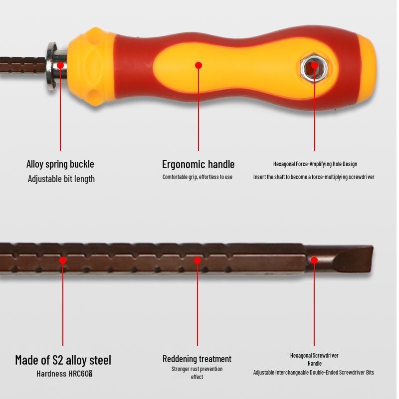VANDESS Double-Head Screwdriver: Retractable 3mm & 6mm Flathead Phillips, Hardened S2 Steel.