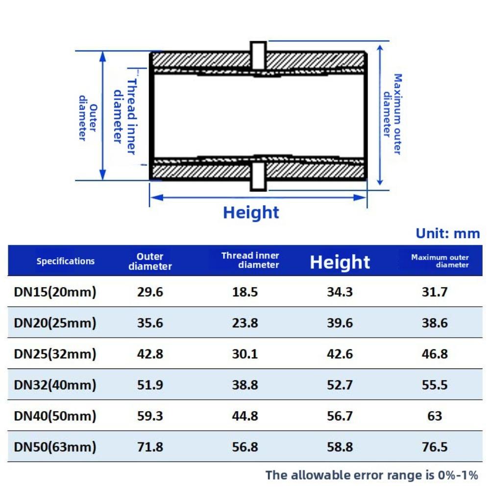 PVC 1/2 3/4 1 Inch Female Thread Connector 20/25/32mm Straight Elbow Tee 3-Way Adapter For Garden Irrigation Aquarium Pipe